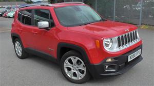 Jeep Renegade M-Jet 1.6 Limited