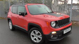 Jeep Renegade Limited 140