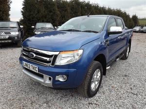 Ford Ranger 2.2 TDCi Limited Double Cab Pickup 4x4 4dr (EU5)