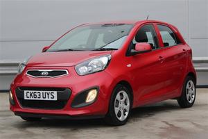 Kia Picanto dr