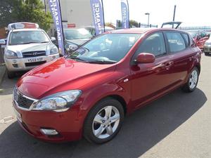 Kia Ceed dr