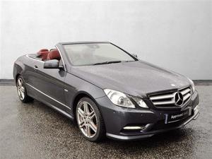 Mercedes-Benz E Class E220 CDI BlueEFFICIENCY Sport 2dr Tip