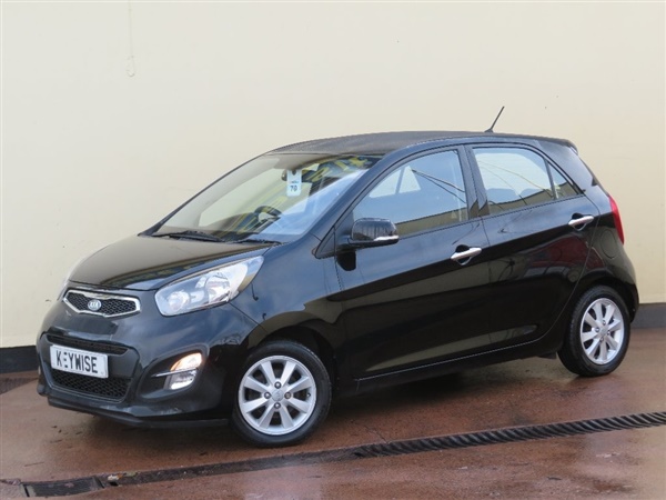 Kia Picanto dr