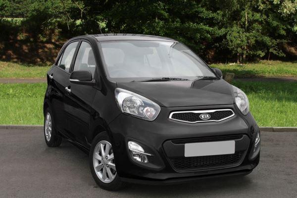 Kia Picanto 2 Auto