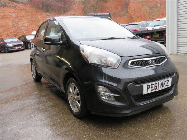 Kia Picanto dr