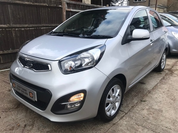 Kia Picanto 1.0 2 Hatchback 5dr Petrol Manual (99 g/km, 68