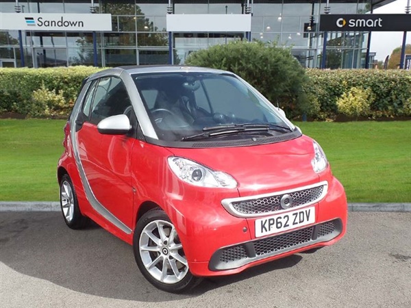 Smart Fortwo PASSION MHD Manual