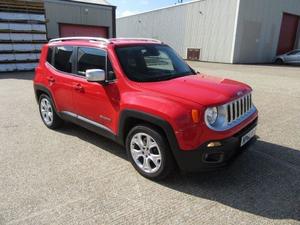 Jeep Renegade  in Newmarket | Friday-Ad