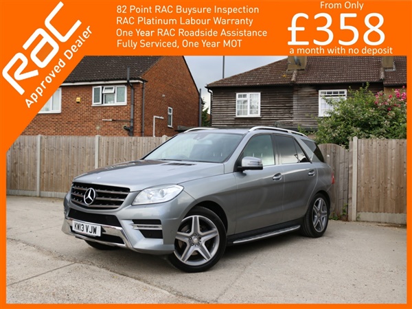 Mercedes-Benz M Class ML250 CDI AMG Sport Turbo Diesel