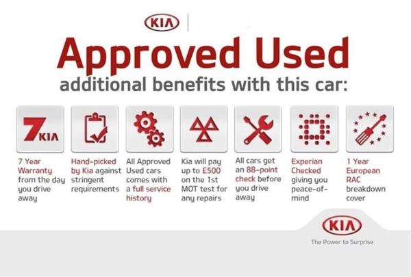 Kia Ceed 1.0T GDi ISG 2 5dr