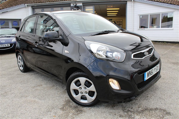 Kia Picanto dr