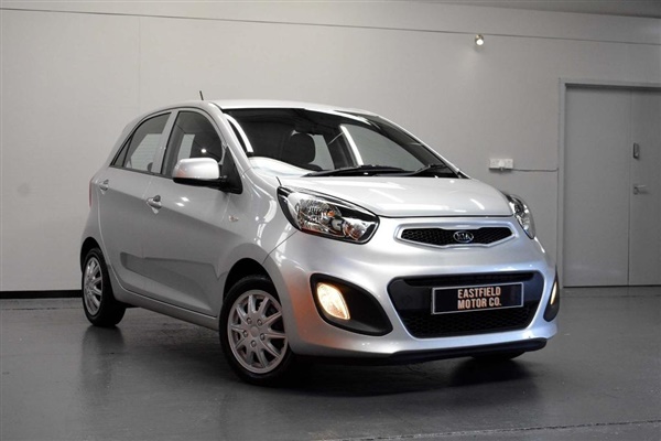 Kia Picanto dr