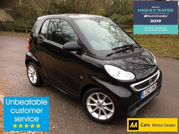 Smart Fortwo PASSION !! ONLY 21K MILES !! 30 POUND TAX - Up
