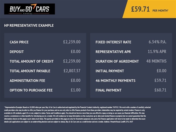 Volvo S SPORT D 4d 135 BHP