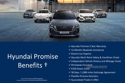 Hyundai Kona Hybrid Premium